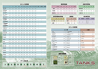 コマンド：タクティカルコンバットシリーズ『TANKS』 ゲームチャート（A3判）