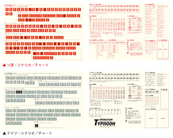 ■シミュレーションゲーム専門誌■【Command Magazine(コマンドマガジン) 】『OPERATION TYPHOON』チャート