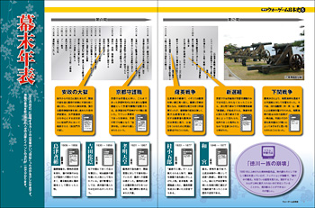 ���̐킢�Ɋւ����l�@�i��؋��Y�j